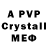 A PVP VHQ Aleksandr Novosiolos